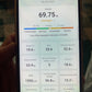 Arboleaf Body Composition Smart Scale