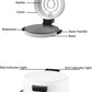 Mrs Chef Multi-Functional Non-Stick Electric Pizza Maker/Pan
